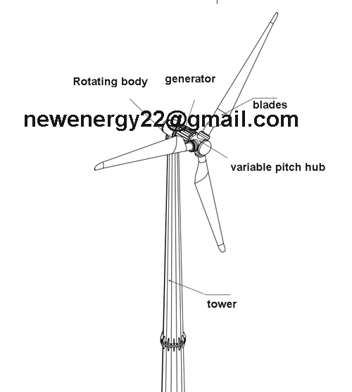 variable pitch wind turbine 10kw hydraulic tower