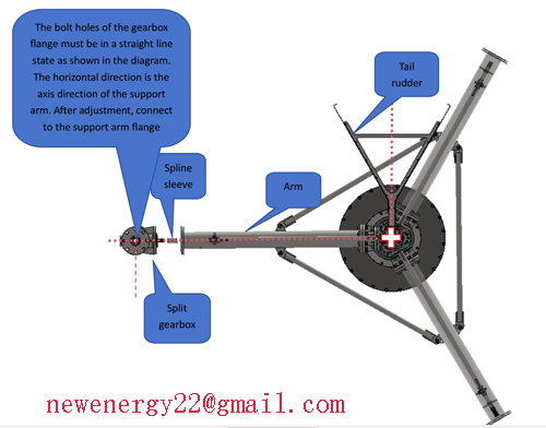 vertical axis wind turbine new design installation