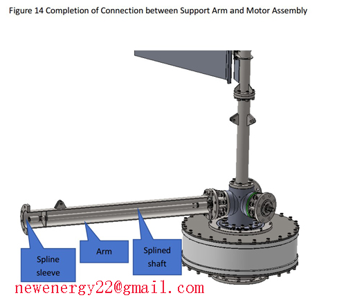 vertical axis wind turbine new design installation