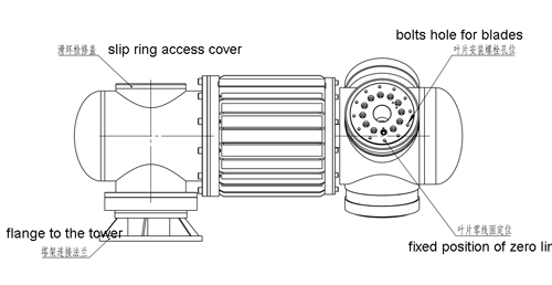 wind turbine 5kw 10kw 15kw 20kw 30kw 50kw 100kw